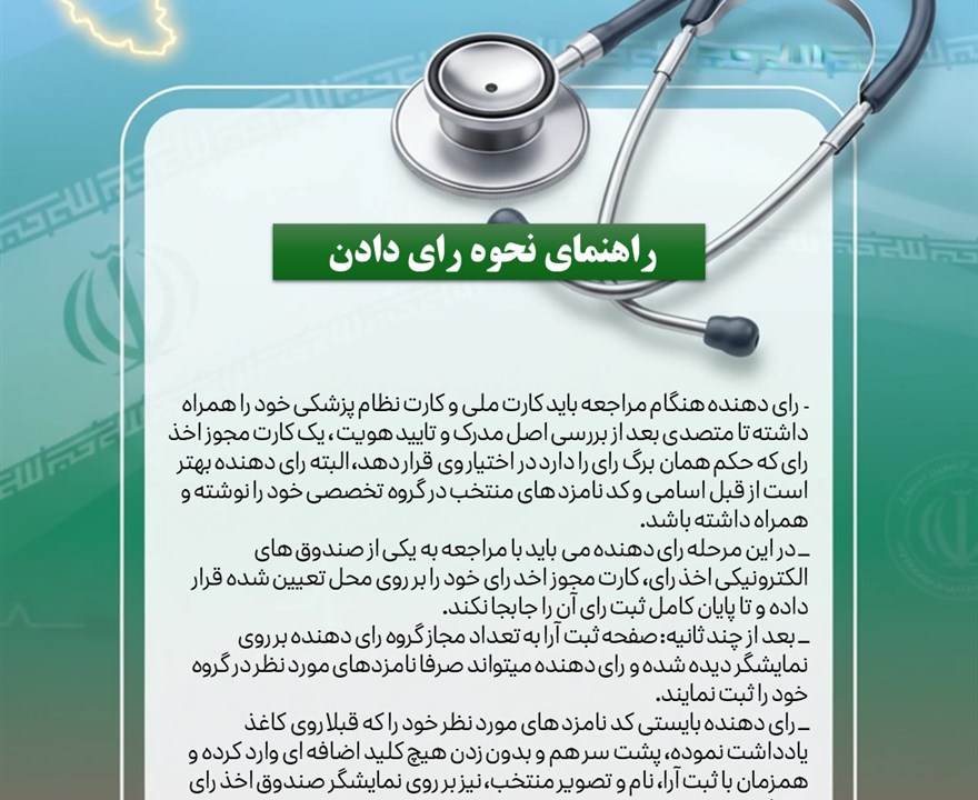 راهنمای نحوه رای دادن در نهمین دوره انتخابات نظام پزشکی