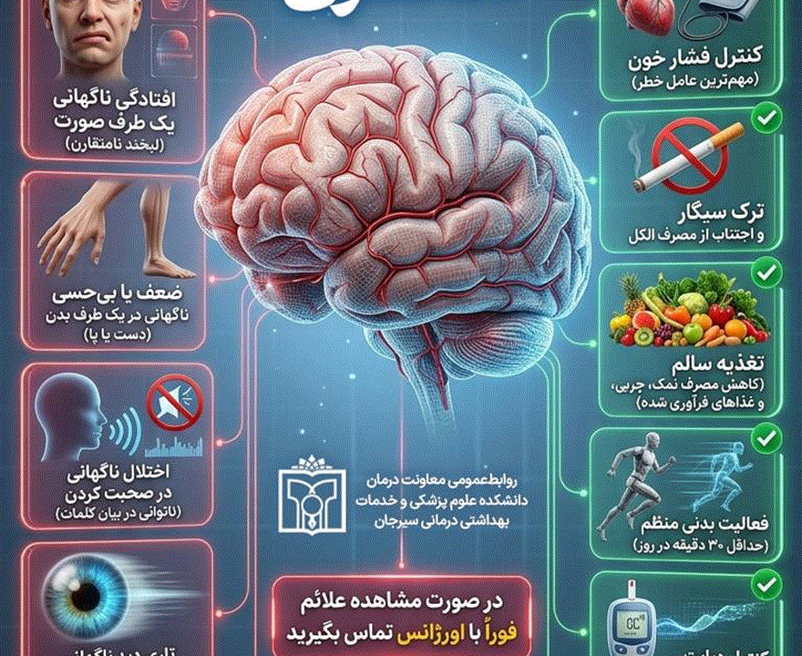 روز جهانی پیشیکیری از سکته مغزی