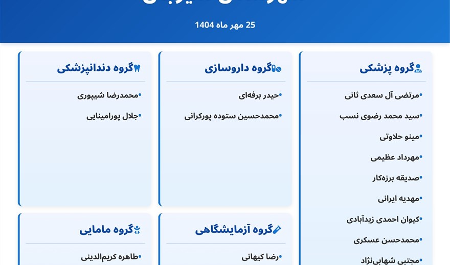 اعضای نهمین دوره هیأت مدیره نظام پزشکی سیرجان انتخاب شدند
